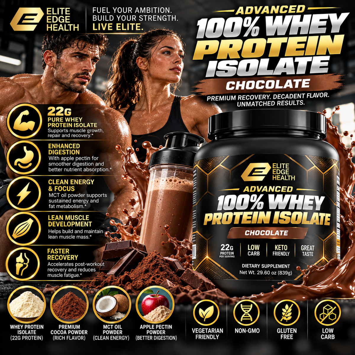 Chocolate Whey Protein Isolate — Premium 100% Whey Isolate | Elite Edge Health