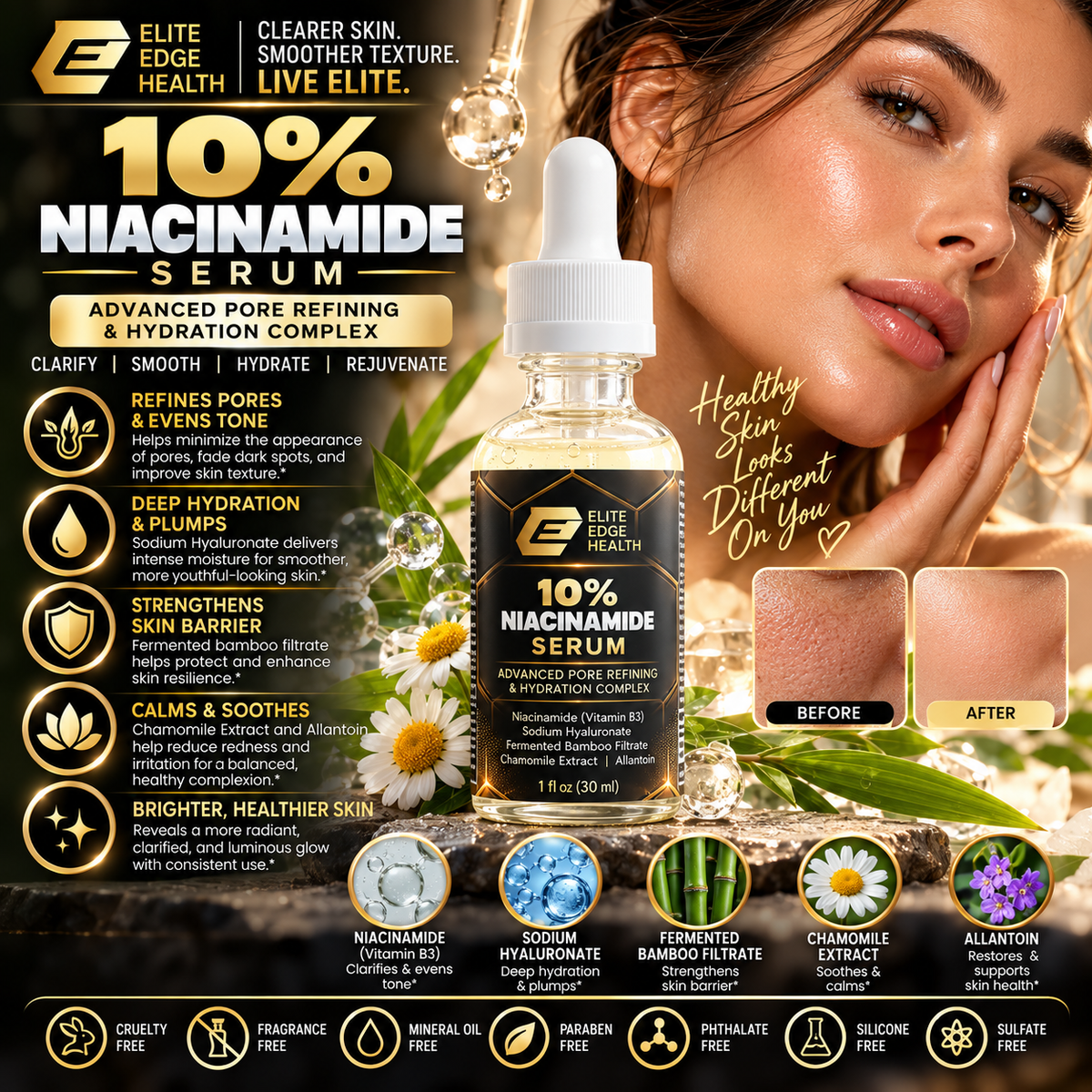 10% Niacinamide Serum — Advanced Pore Refining & Hydration Complex with Hyaluronic Acid & Chamomile | Elite Edge Health